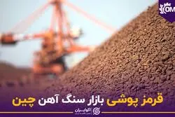  قرمز پوشی بازار سنگ آهن چین