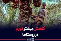 کاهش سرعتی تورم در روستاها