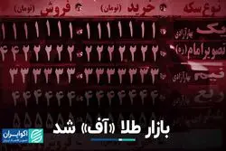 بازار طلا «آف» شد