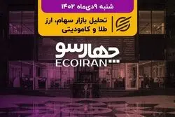  جلسه دوباره هلدینگ‌های بورسی با عشقی / شاخص کل بورس دوباره صعودی می‌شود ؟ 