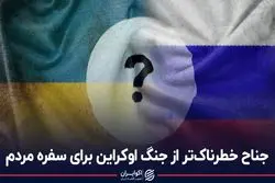 جناح خطرناک‌تر از جنگ اوکراین برای سفره مردم