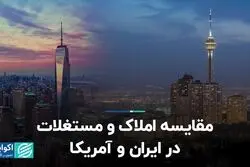 مقایسه املاک و مستغلات در ایران و آمریکا