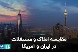 مقایسه املاک و مستغلات در ایران و آمریکا
