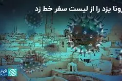کرونا یزد را از لیست سفر خط زد