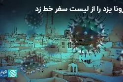 کرونا یزد را از لیست سفر خط زد