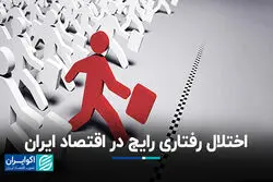 اختلال رفتاری رایج در اقتصاد ایران
