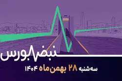 بورس سبز شد؛ مذاکرات ژنو امید به رشد را زنده کرد، طلا در آستانه سقوط؟