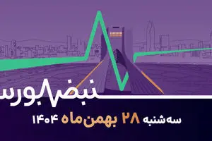 بورس سبز شد؛ مذاکرات ژنو امید به رشد را زنده کرد، طلا در آستانه سقوط؟