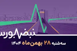 بورس سبز شد؛ مذاکرات ژنو امید به رشد را زنده کرد، طلا در آستانه سقوط؟