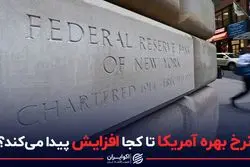 نرخ بهره آمریکا تا کجا افزایش پیدا می کند ؟
