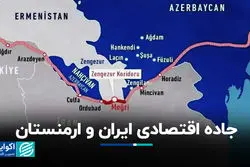  جاده اقتصادی ایران و ارمنستان 