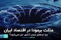سه چالش بدخیم اقتصاد ایران