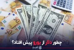 چطور دلار از یورو پیش افتاد؟