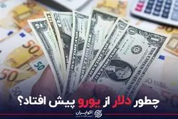 چطور دلار از یورو پیش افتاد؟