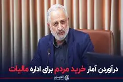 اداره مالیات آمار خرید مردم را می گیرد