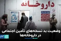 واکنش یک نماینده مجلس به حواشی داروهای لوکس/ پشت پرده وضعیت بد نسخه‌های تامین اجتماعی در داروخانه‌ها
