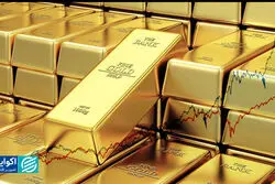  طلای جهانی در آستانه‌ فصل جدید؛ پناهگاهی امن یا دارایی پرریسک؟
