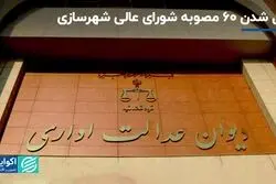 باطل شدن 60 مصوبه شورای عالی شهرسازی
