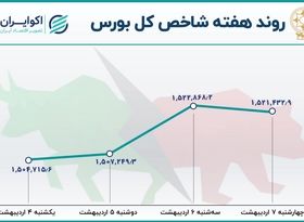 خروج پول از بورس افزایش یافت