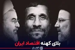 بلای کهنه اقتصاد ایران
