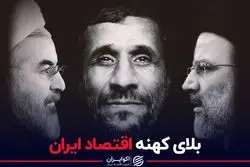 بلای کهنه اقتصاد ایران