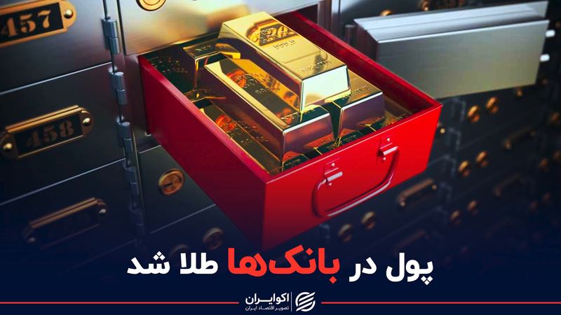 اوج عطش بانک‌ها برای نقدینگی