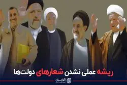 ریشه عملی نشدن شعارهای دولت ها