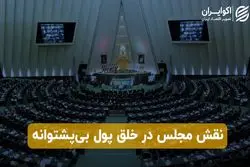 نقش مجلس در خلق پول بی پشتوانه