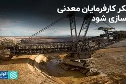 تفکر کارفرمایان معدنی نوسازی شود