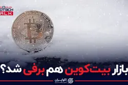 با ریزش قیمت بیت کوین زمستان بازار رمزارزها شروع شده است؟