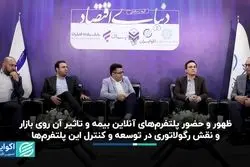 ظهور پلتفرم‌های آنلاین بیمه و تاثیر آن روی بازار