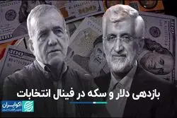 بازدهی دلار و سکه در فینال انتخابات