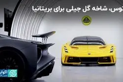 جیلی اسطوره فرمول یک را احیا کرد