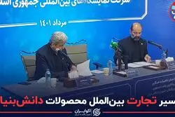 مسیر تجارت بین‌الملل محصولات دانش‌بنیان