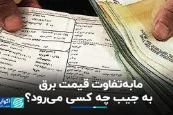 مابه‌‌التفاوت قیمت برق به جیب چه کسی می‌رود؟/ موتور تولید نارضایتی در بحث انرژی