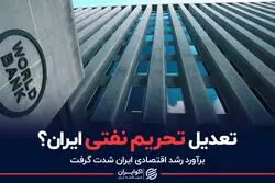 تعدیل تحریم نفتی ایران؟ 