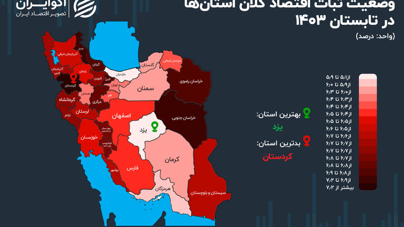 بیشترین ثبات اقتصادی در کدام استان است؟+ اینفوگرافیک