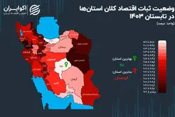 بیشترین ثبات اقتصادی در کدام استان است؟+ اینفوگرافیک