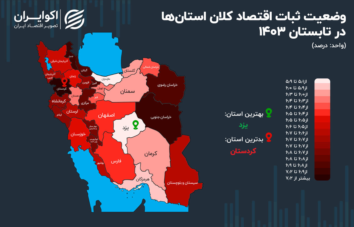 بیشترین ثبات اقتصادی در کدام استان است؟+ اینفوگرافیک