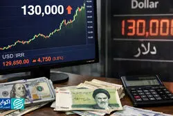 سال بلوا/ کدام سال رکورددار نوسانات ارزی است؟