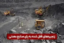 چرا در شرایط تحریم صنایع معدنی رکورد زدند؟
