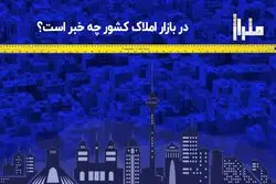 در بازار املاک کشور چه خبر است ؟