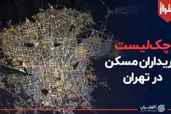 چک لیست خریداران مسکن در تهران