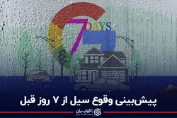پیش‌بینی وقوع سیل از ۷ روز قبل