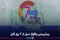 پیش‌بینی وقوع سیل از ۷ روز قبل