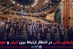 بازار‌های مالی در انتظار ارتباط بین ایران و جهان