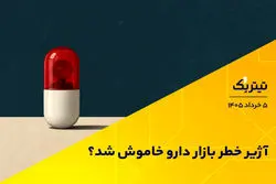 آژیر خطر بازار دارو خاموش شد؟