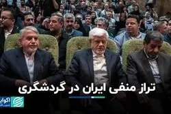 به ازای هر سفر به خارج، چند گردشگر به ایران می‌آیند؟