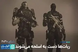 افزایش چشم‌گیر استفاده از ربات‌ها در نیروی پلیس