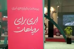 آروان‌کلاد با جدید‌ترین محصولات ابری به 